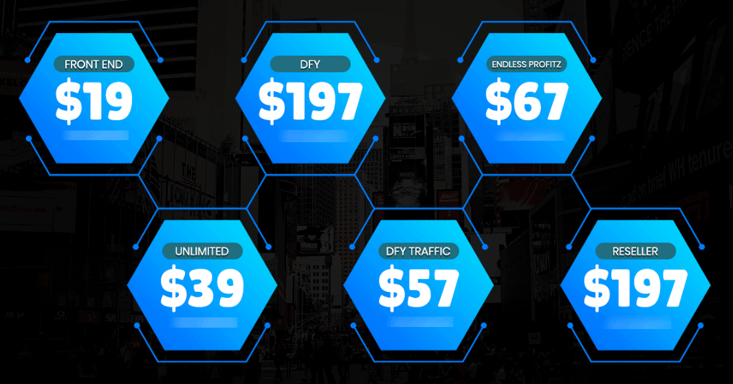 VidZPresso Upsells