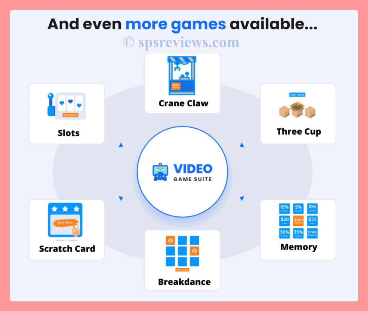 VideoGameSuite Review