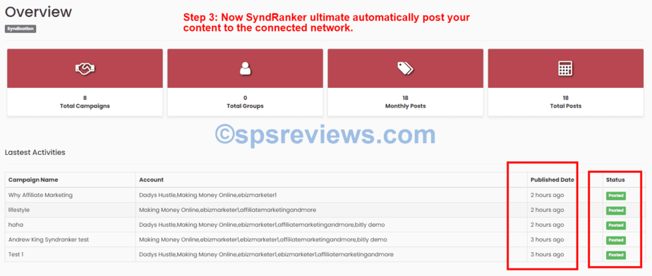 SyndRanker Ultimate review - software now automates posting