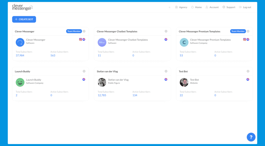 Clever Messenger Review - Inside Member Area - View 1