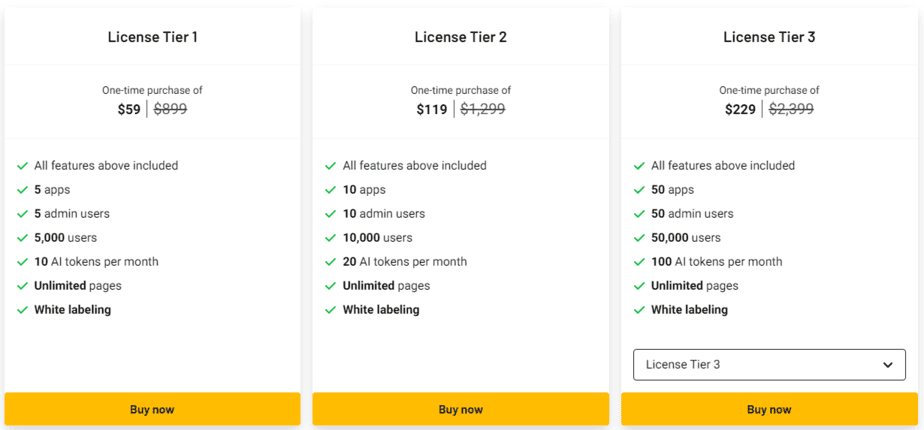 Frontly Review Lifetime Deal - Plans