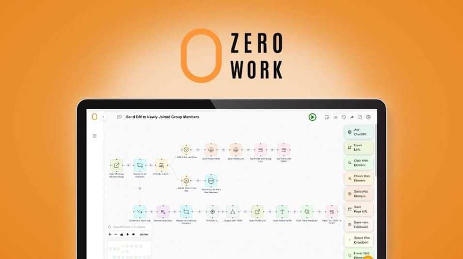 ZeroWork Lifetime Deal